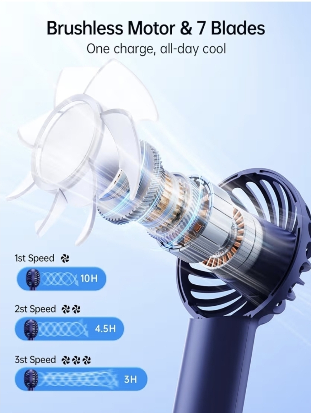 Portable Handheld Fan ▪︎ Navy Blue - Picture 4 of 10